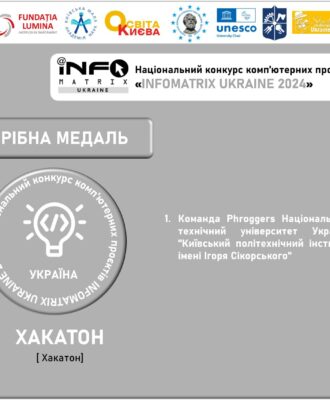 Вітаємо переможців Національний конкурсу комп’ютерних проєктів “INFOMATRIX UKRAINE 2024”